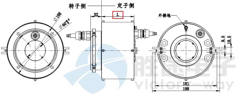 TEX060 防爆汇流环